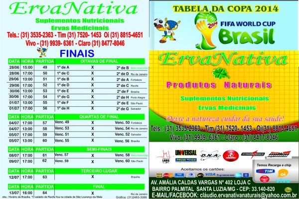 TABELA COPA DO MUNDO 2014 ERVANATIVA